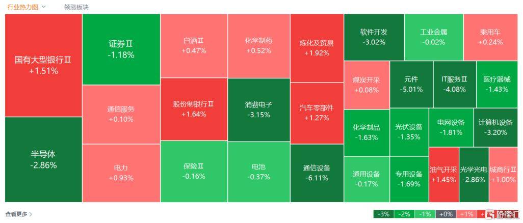 倒车接人？A股猛踩刹车<strong></p>
<p>剧场</strong>，大摩最新研判！