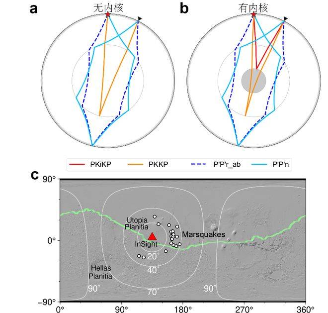 火星存在固态内核<strong></p>
<p>剧场</strong>,中国科大最新发现首次确证