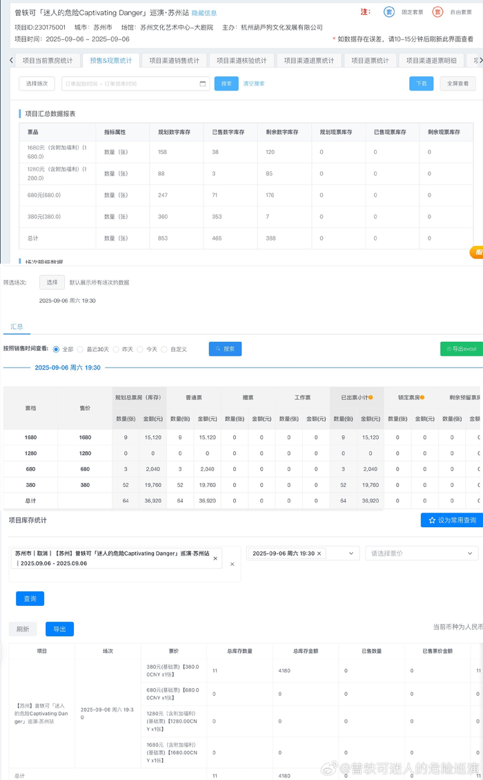 明星不够用了<strong></p>
<p>剧场</strong>,网红“接管”演唱会