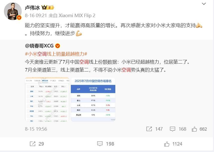 华为空调一年省出300度电<strong></p>
<p>free价格</strong>,雷军约战董明珠,格力凭何不降价能赚更多钱?