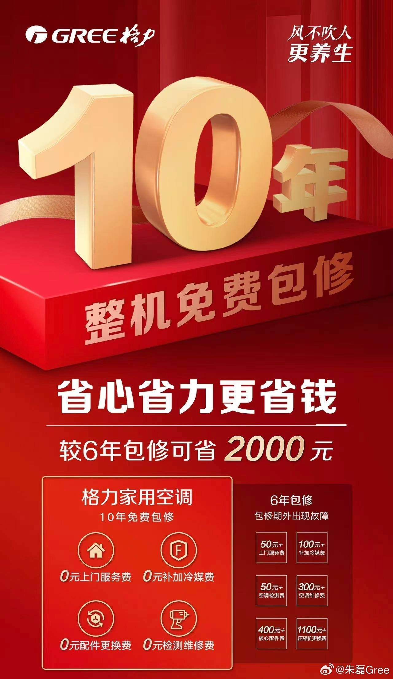 华为空调一年省出300度电<strong></p>
<p>free价格</strong>,雷军约战董明珠,格力凭何不降价能赚更多钱?
