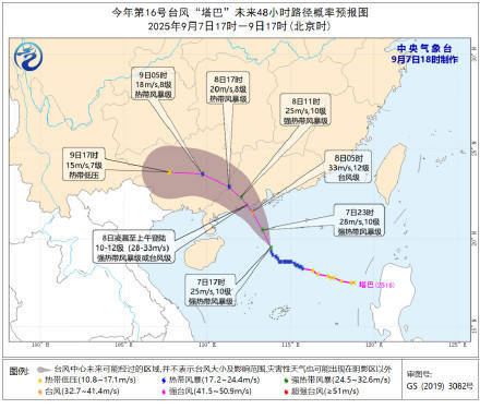 上海秋老虎明天下线<strong></p>
<p>free价格</strong>，秋台风能否带来降温？