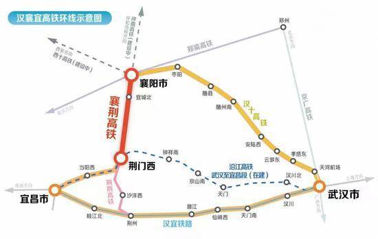 中部超大城市<strong></p>
<p>free价格</strong>,两个“超级大环线”来了!