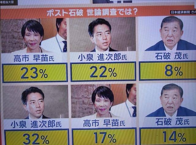 黑锅背完石破茂被赶下台<strong></p>
<p>free价格</strong>,下届日本首相人选,有个“反华”魔怔人
