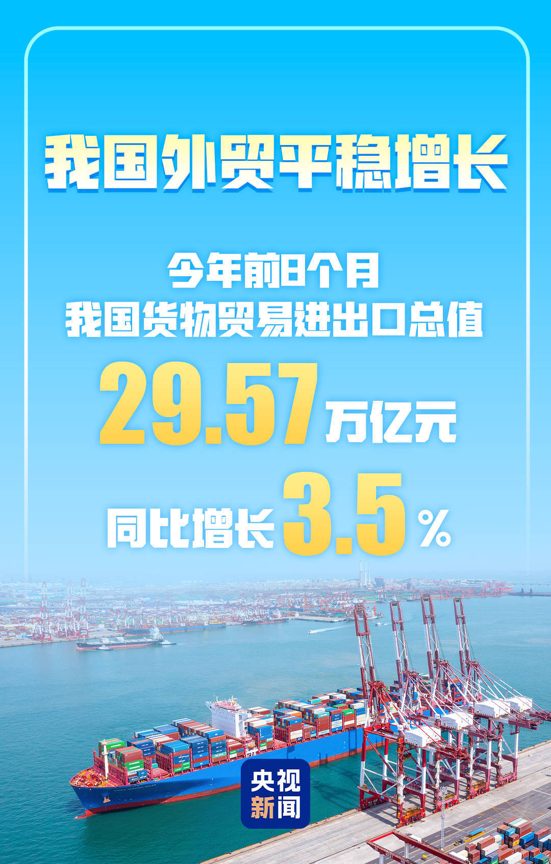 3.5%<strong></p>
<p>free价格</strong>!前8个月我国货物贸易平稳增长