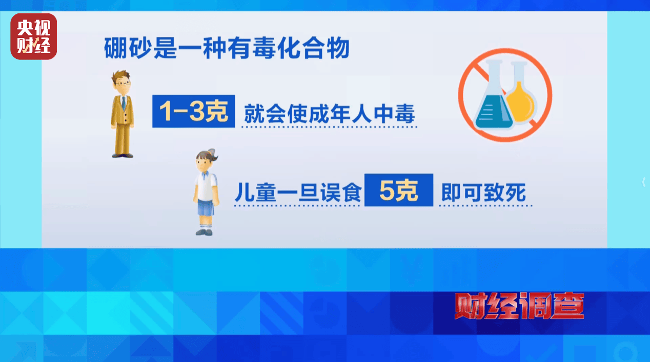 警惕手边的“毒”玩具!有毒硼砂成解压软泥玩具配料<strong></p>
<p>free价格</strong>,《财经调查》曝光→