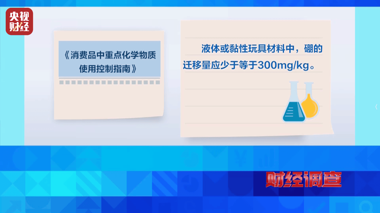 警惕手边的“毒”玩具!有毒硼砂成解压软泥玩具配料<strong></p>
<p>free价格</strong>,《财经调查》曝光→