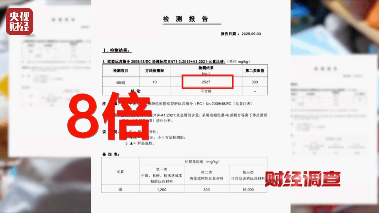 警惕手边的“毒”玩具!有毒硼砂成解压软泥玩具配料<strong></p>
<p>free价格</strong>,《财经调查》曝光→