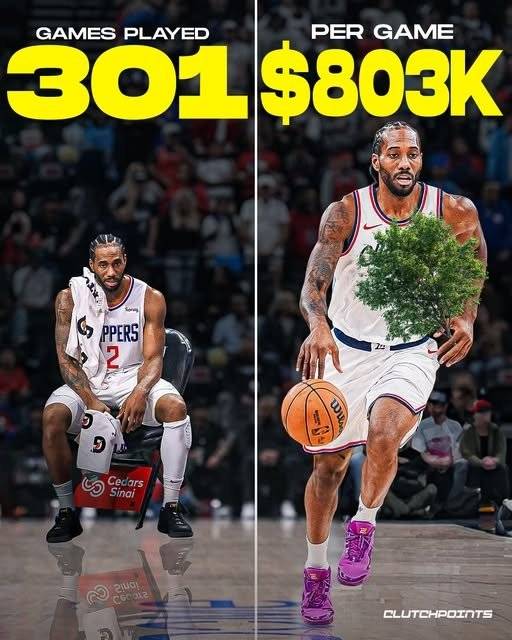 伦纳德为快船出战301场赚<strong></p>
<p>free价格</strong>了2.417亿 场均挣80万美元