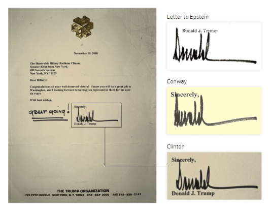 特朗普给爱泼斯坦生日贺卡曝光<strong></p>
<p>重庆蜂芒云虚拟币</strong>,含女性裸体画像