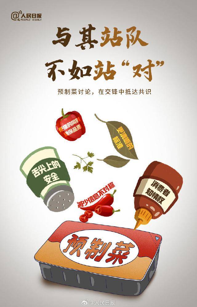 关于预制菜<strong></p>
<p>肖毅虚拟币交易</strong>!人民日报、新华社、央视接连发声!