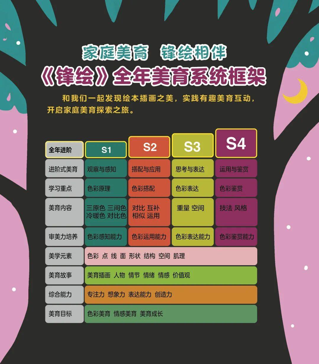 “乔布斯你复活吧!”iPhone17“丑”上热搜<strong></p>
<p>肖毅虚拟币交易</strong>,果粉最怀念的还是他?