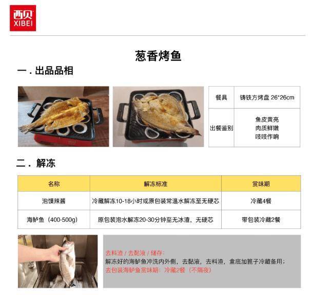 21元一个“冻馒头”罗永浩都嫌贵<strong></p>
<p>传奇</strong>,于东来为什么会支持西贝?