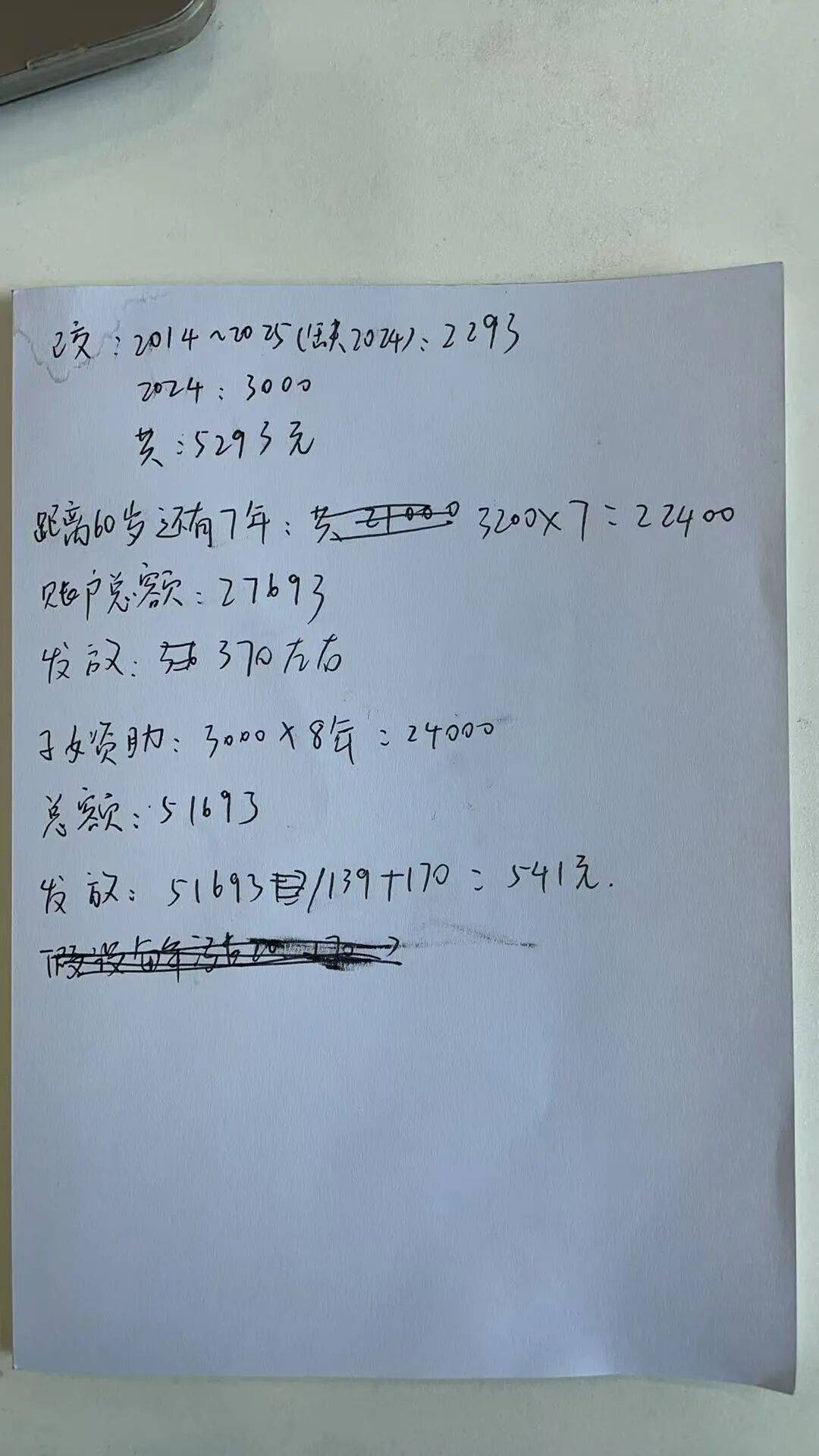 城市打工人<strong></p>
<p>传奇</strong>，花十几万回村给父母补缴社保