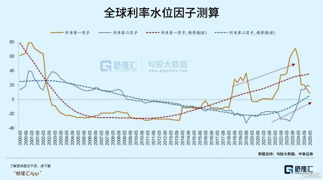 当钱不再是钱<strong></p>
<p>传奇</strong>,黄金也不再是黄金