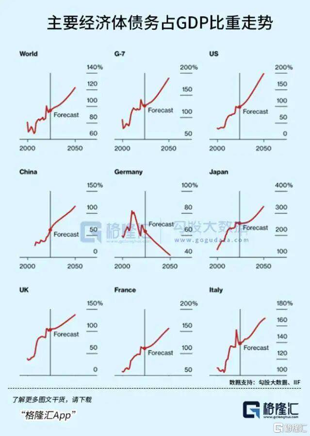 当钱不再是钱<strong></p>
<p>传奇</strong>,黄金也不再是黄金