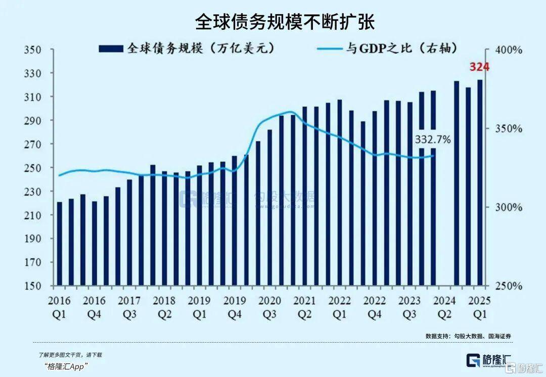 当钱不再是钱<strong></p>
<p>传奇</strong>,黄金也不再是黄金