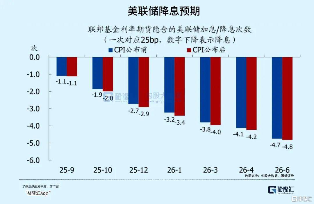 当钱不再是钱<strong></p>
<p>传奇</strong>,黄金也不再是黄金