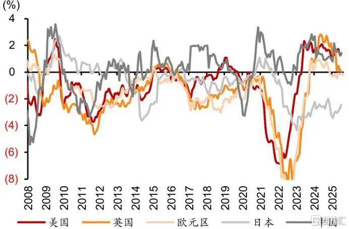 当钱不再是钱<strong></p>
<p>传奇</strong>,黄金也不再是黄金