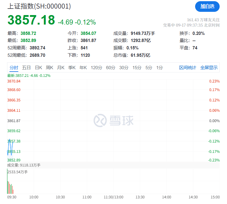 突然<strong></p>
<p>十大fil币虚拟币排行</strong>,集体猛拉!狂掀涨停潮