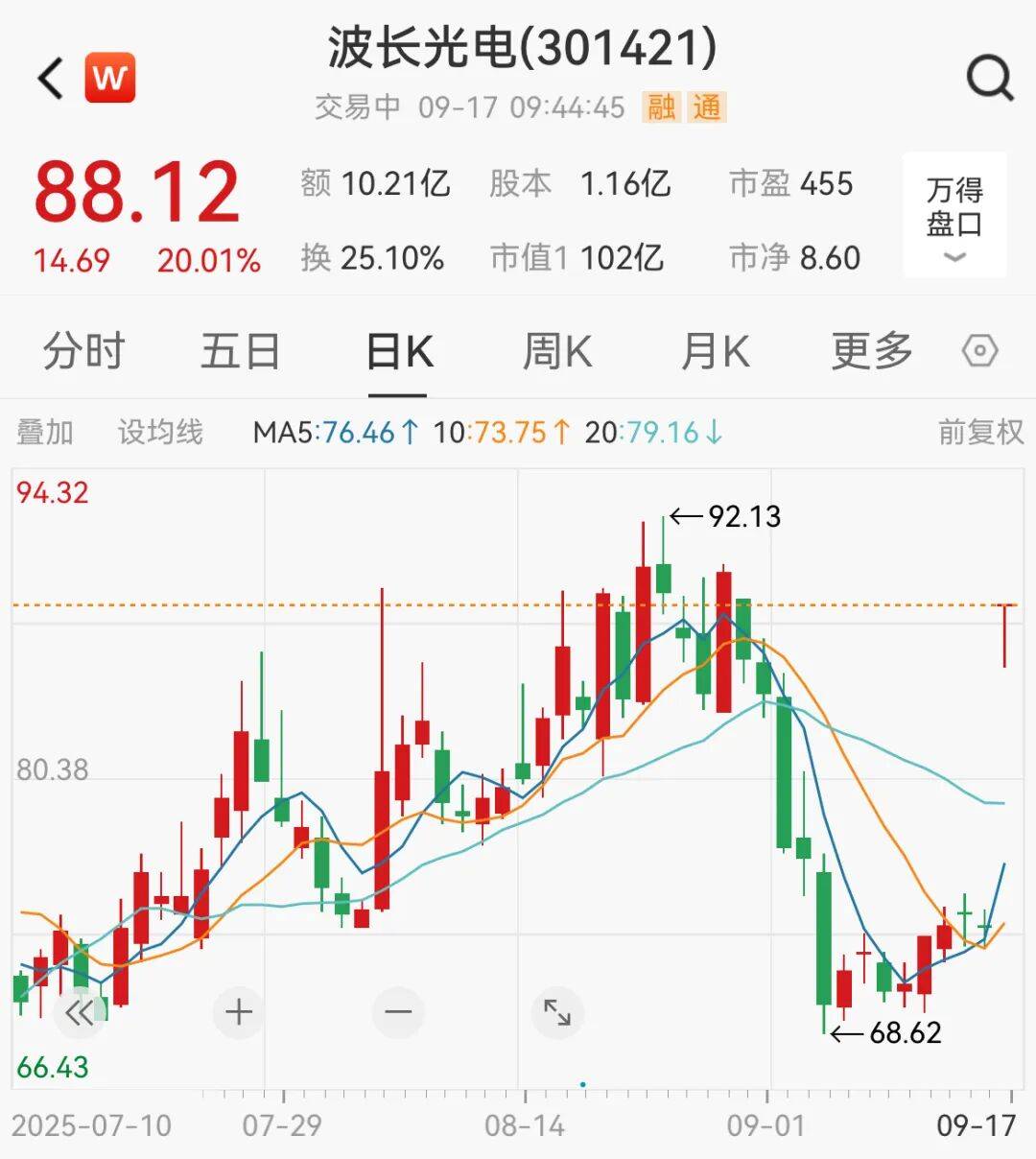 突然<strong></p>
<p>十大fil币虚拟币排行</strong>,集体猛拉!狂掀涨停潮