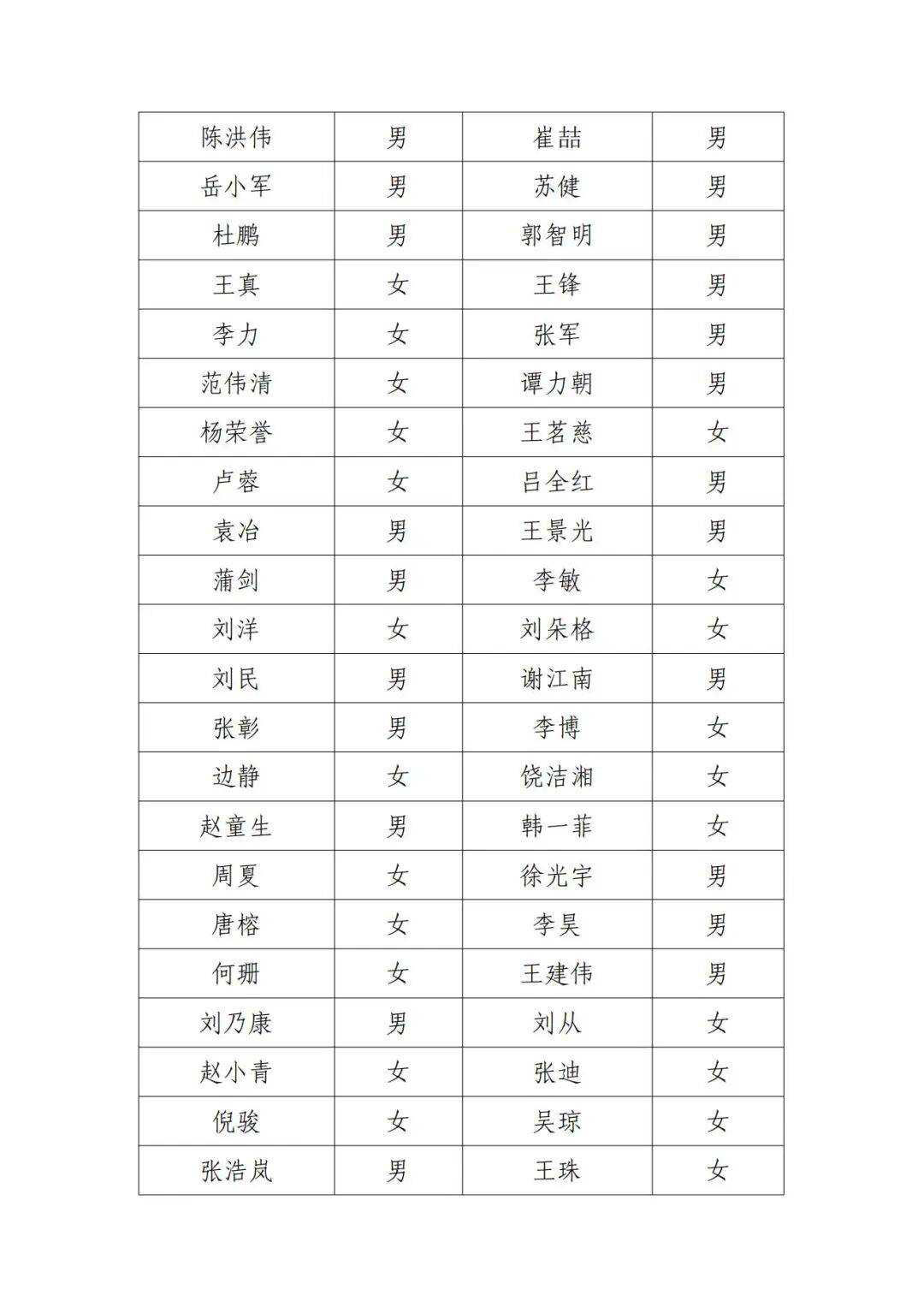 演员邓超等失联被公示<strong></p>
<p>虚拟币产生方法</strong>，最新回应