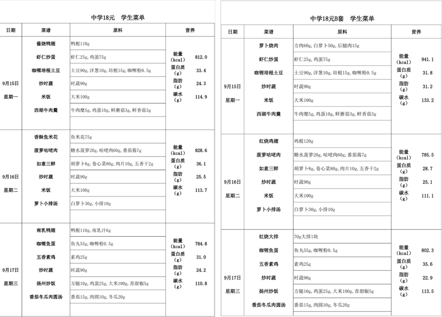 起底上海校园餐争议供应商绿捷：8月中标27个项目<strong></p>
<p>虚拟币产生方法</strong>，背后资本到底是谁？