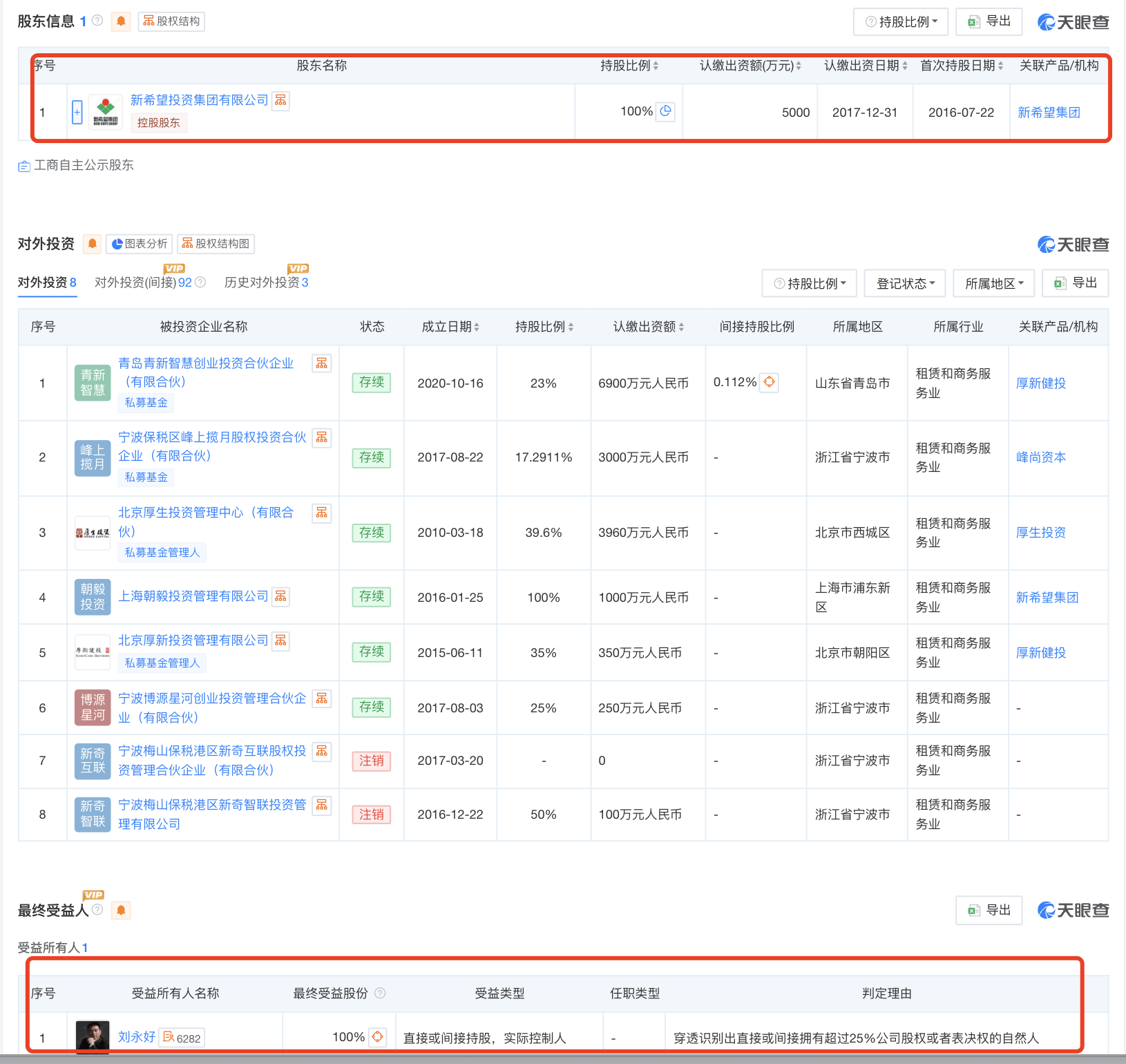 起底上海校园餐争议供应商绿捷：8月中标27个项目<strong></p>
<p>虚拟币产生方法</strong>，背后资本到底是谁？