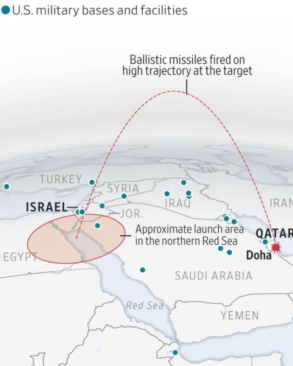 一声巨响<strong></p>
<p>虚拟币产生方法</strong>,胡塞用导弹证实,卡塔尔被炸是沙特不开火,美军不拦截