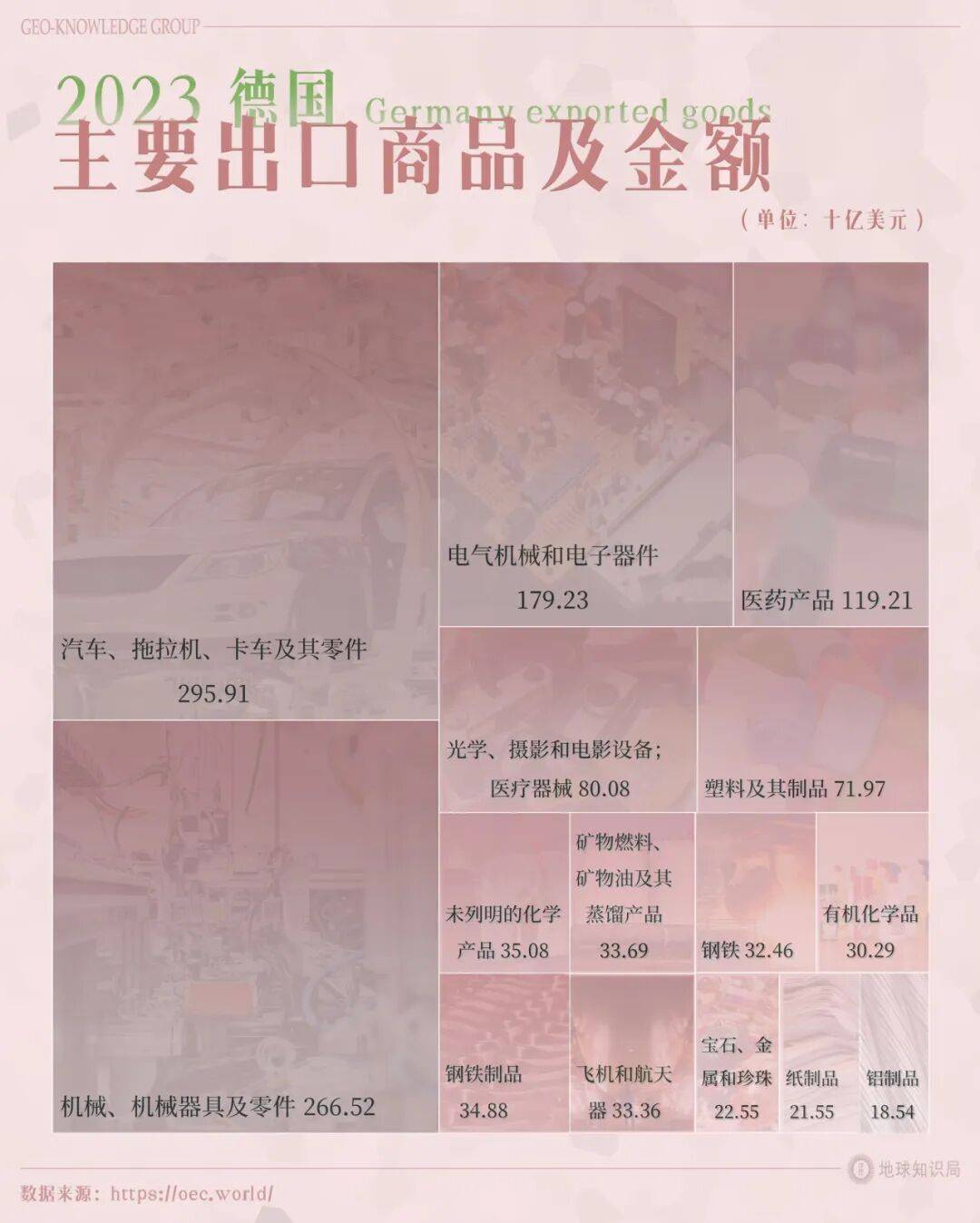 德国的世界第一<strong></p>
<p>虚拟币产生方法</strong>,正在批量阵亡