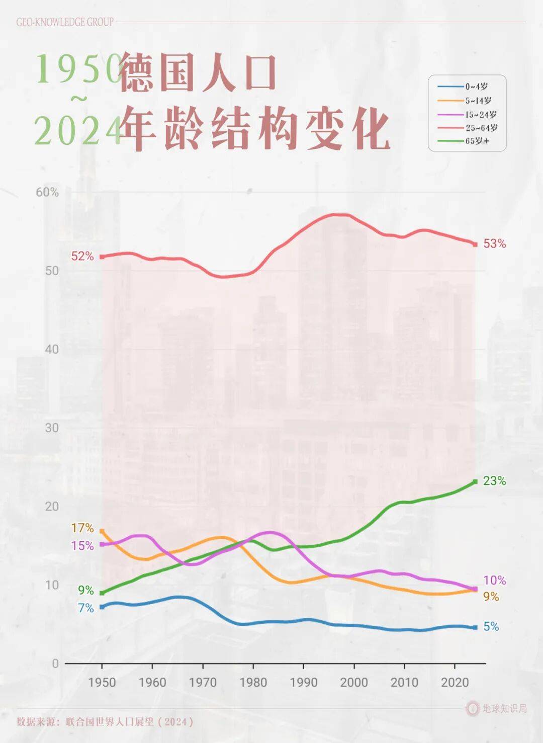 德国的世界第一<strong></p>
<p>虚拟币产生方法</strong>,正在批量阵亡