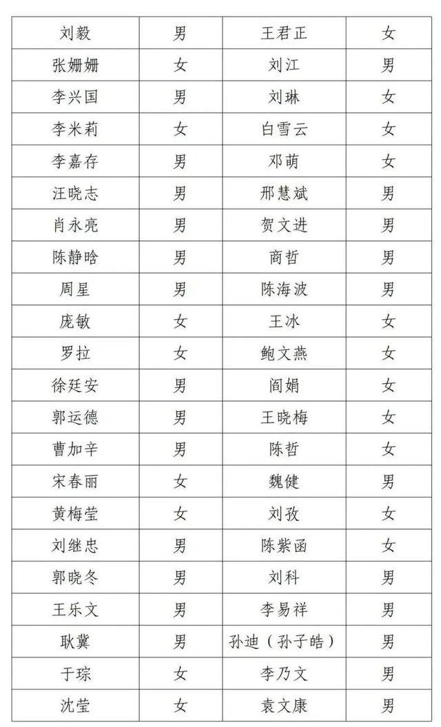 邓超等演员失联被公示<strong></p>
<p>虚拟币产生方法</strong>，最新回应！