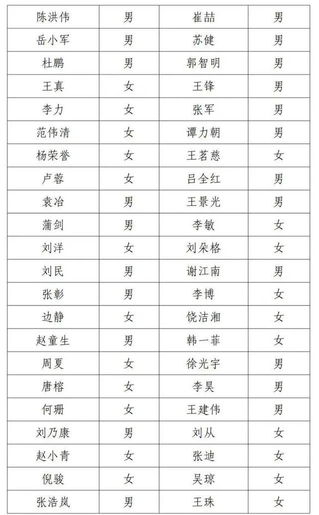 邓超等演员失联被公示<strong></p>
<p>虚拟币产生方法</strong>，最新回应！