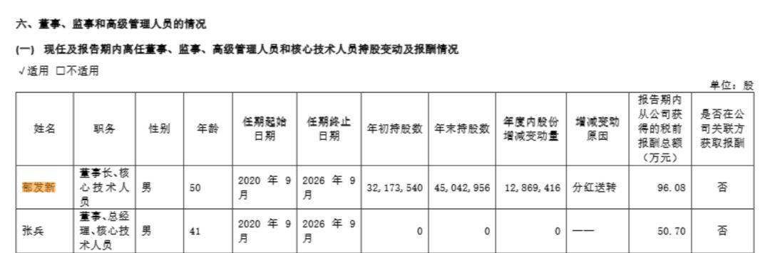 浙江大学教授突遭留置<strong></p>
<p>世界最大虚拟币机</strong>，身家高达31亿元