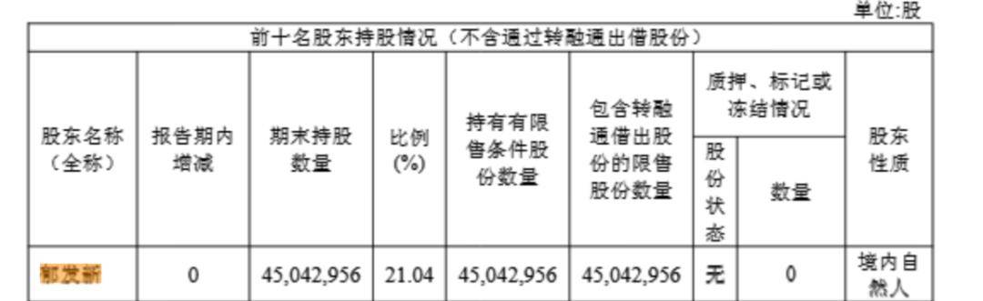 浙江大学教授突遭留置<strong></p>
<p>世界最大虚拟币机</strong>，身家高达31亿元