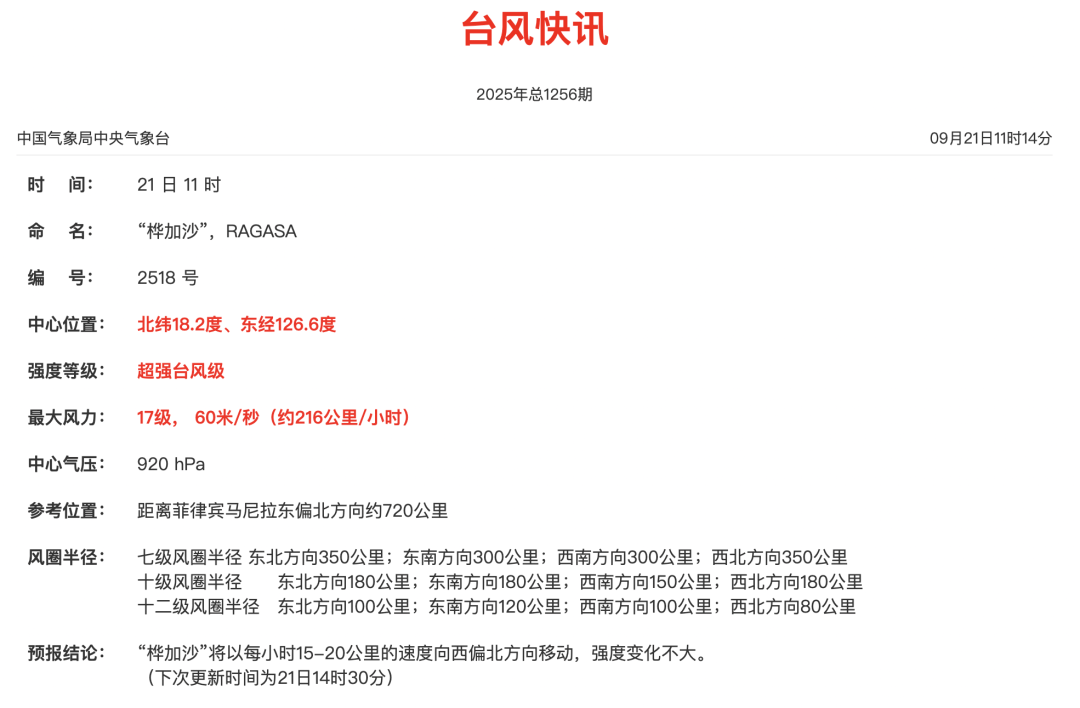 广东发出罕见提醒：做好巨灾防御准备<strong></p>
<p>世界最大虚拟币机</strong>！