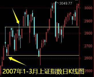 明天一件大事<strong></p>
<p>世界最大虚拟币机</strong>！下周做好两手准备——道达对话牛博士