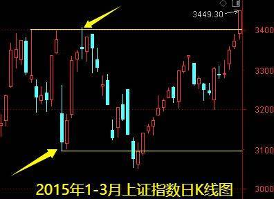 明天一件大事<strong></p>
<p>世界最大虚拟币机</strong>！下周做好两手准备——道达对话牛博士