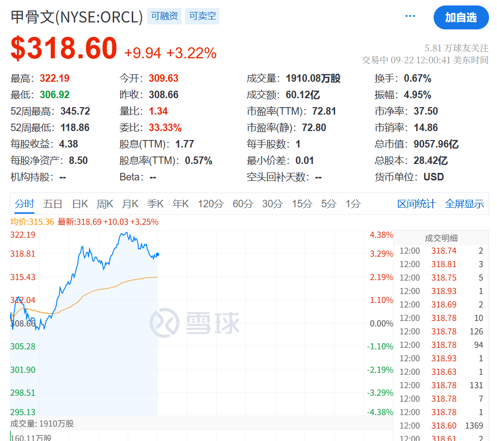今夜<strong></p>
<p>虚拟币发电是咋回事</strong>,创新高!
