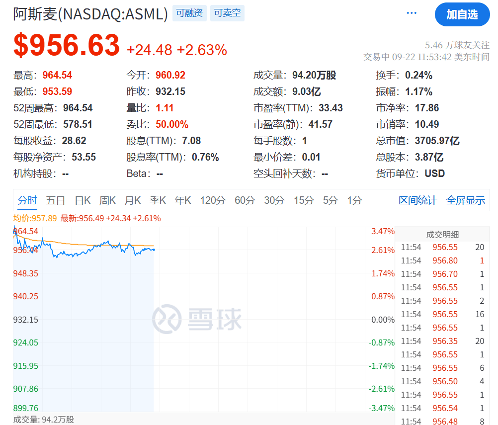 今夜<strong></p>
<p>虚拟币发电是咋回事</strong>,创新高!