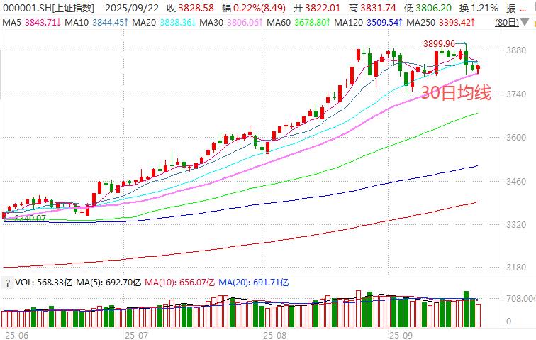 在牛市中被毒打<strong></p>
<p>帮信虚拟币2万</strong>,银行走出了“股灾”行情...