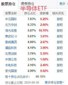 在牛市中被毒打<strong></p>
<p>帮信虚拟币2万</strong>,银行走出了“股灾”行情...