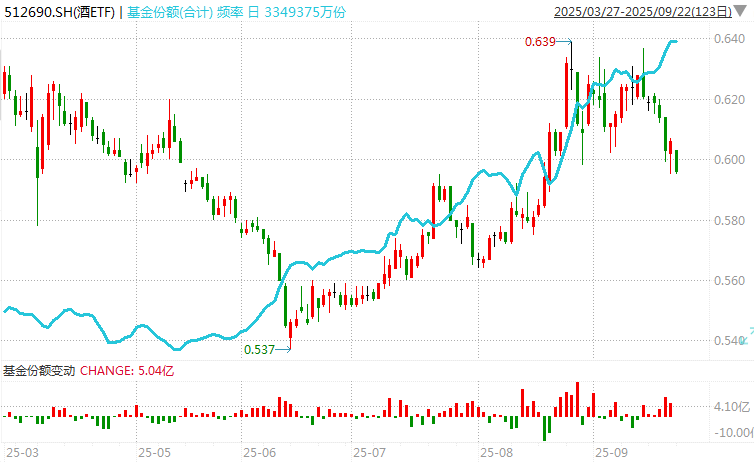 在牛市中被毒打<strong></p>
<p>帮信虚拟币2万</strong>,银行走出了“股灾”行情...