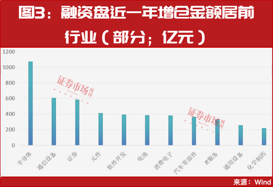 又见“9·24”<strong></p>
<p>虚拟币otc走现金交易</strong>!超万亿资金已入场!A股或迎新历史拐点!