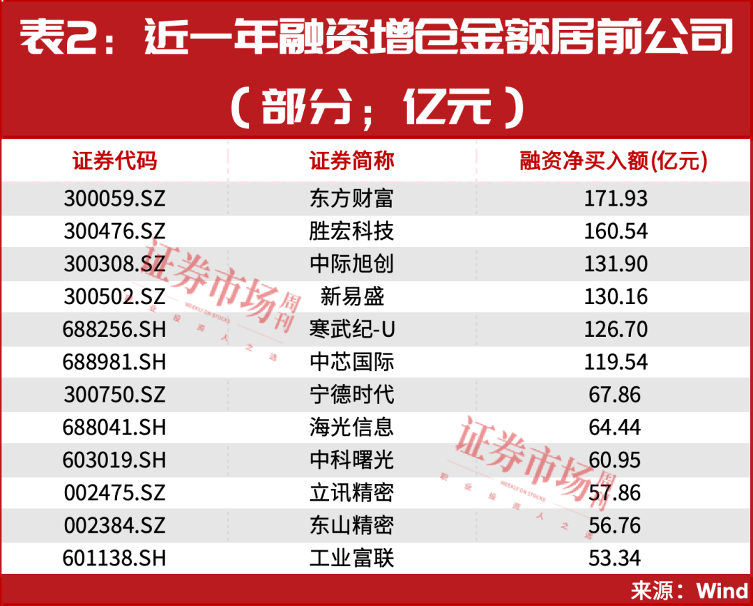 又见“9·24”<strong></p>
<p>虚拟币otc走现金交易</strong>!超万亿资金已入场!A股或迎新历史拐点!