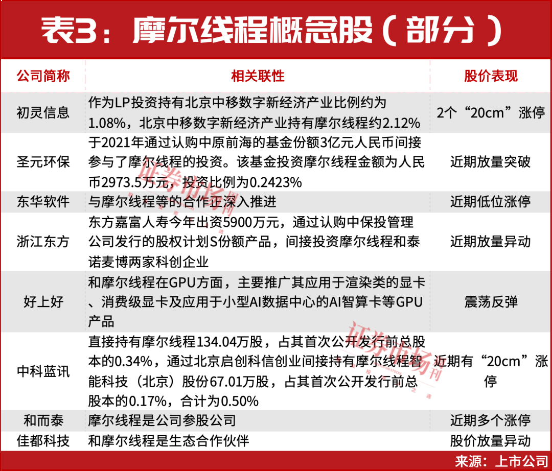 又见“9·24”<strong></p>
<p>虚拟币otc走现金交易</strong>!超万亿资金已入场!A股或迎新历史拐点!