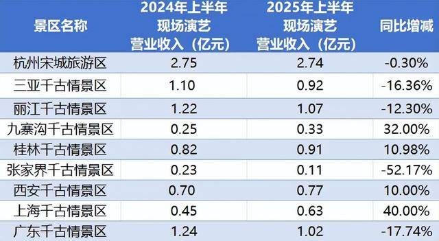 顶流<strong></p>
<p>虚拟币otc走现金交易</strong>，也没用了？