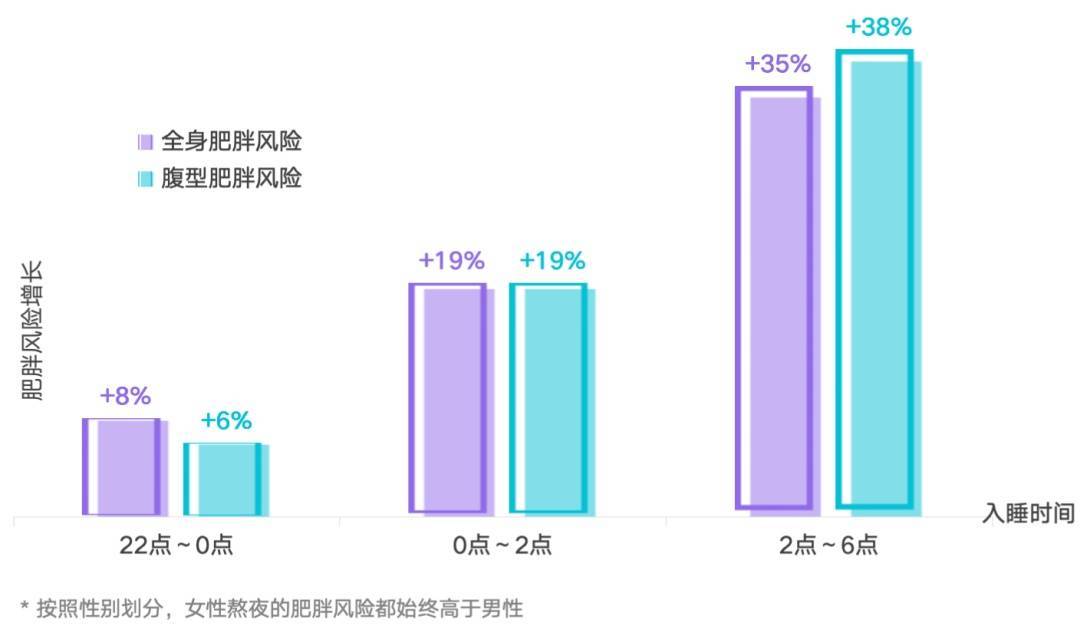 多睡1小时<strong></p>
<p>虚拟币挖矿整治措施</strong>,两周瘦1斤?不知道的亏大了
