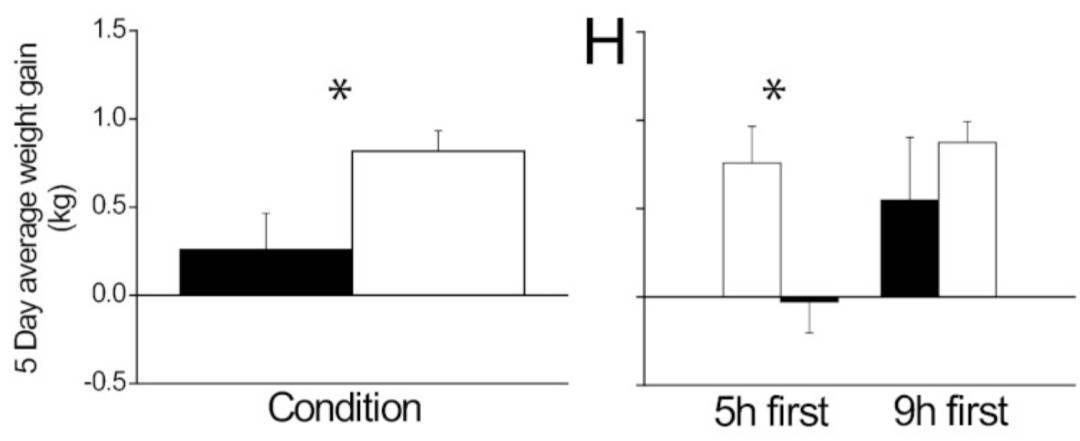 多睡1小时<strong></p>
<p>虚拟币挖矿整治措施</strong>,两周瘦1斤?不知道的亏大了