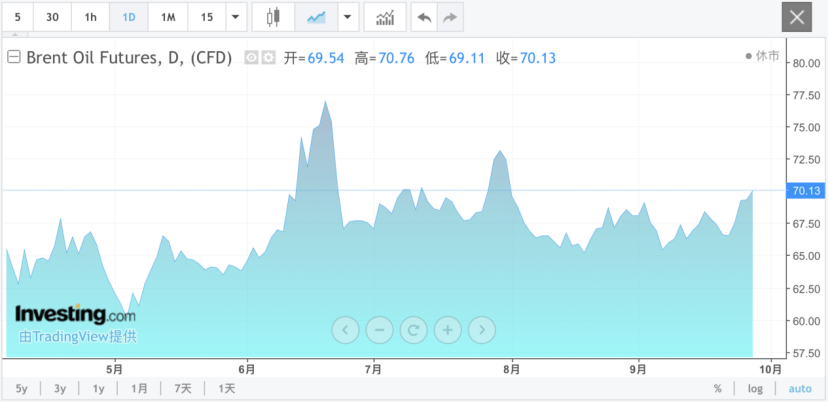 突然!俄罗斯<strong></p>
<p>虚拟币挖矿整治措施</strong>,发动大规模袭击!